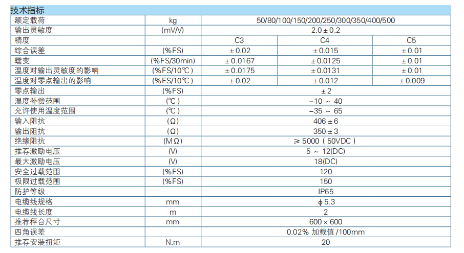 L6E3傳感器參數(shù)